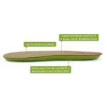 PONTE 20 supinált talpbetét - 5mm