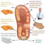 MEMO CAPRI lila STRASSZOS 2 tépőzáras SUPINÁLT gyerek szandál